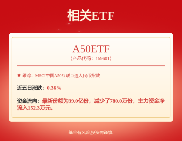 富明证券 朱华荣同框姚安娜，阿维塔缘何加码借力华为二公主