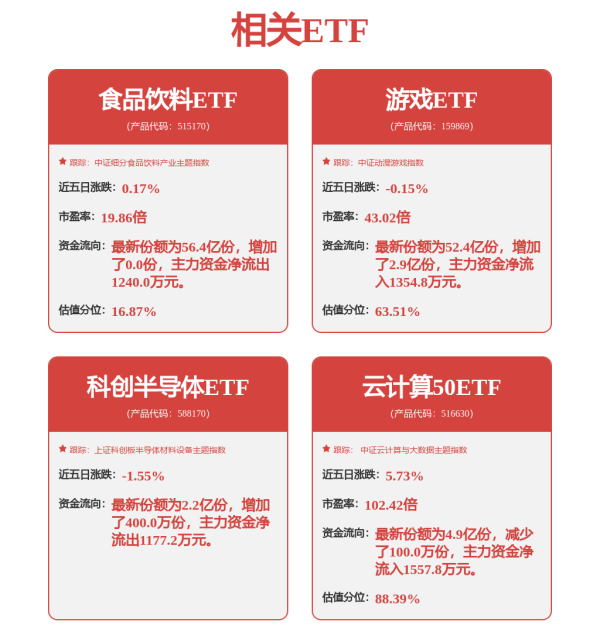 天鲜优配 科沃斯股票连续三个交易日涨幅超20%