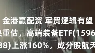 金港赢配资 军贸逻辑有望驱动板块重估，高端装备ETF(159638)上涨160%，成分股航天电子涨停